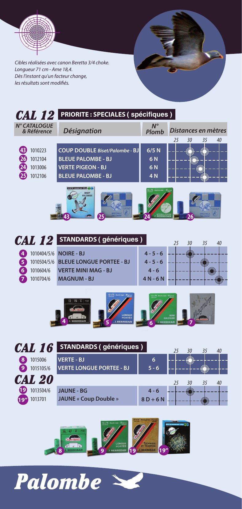 Le Conseil Bernizan — cartouches pour la palombe