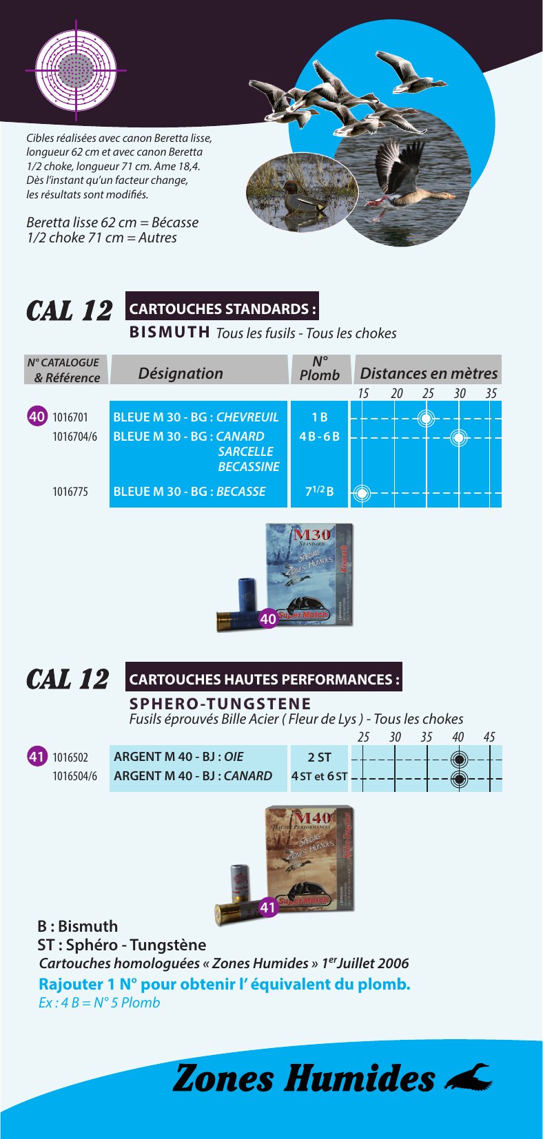 Le Conseil Bernizan — cartouches pour les zones humides