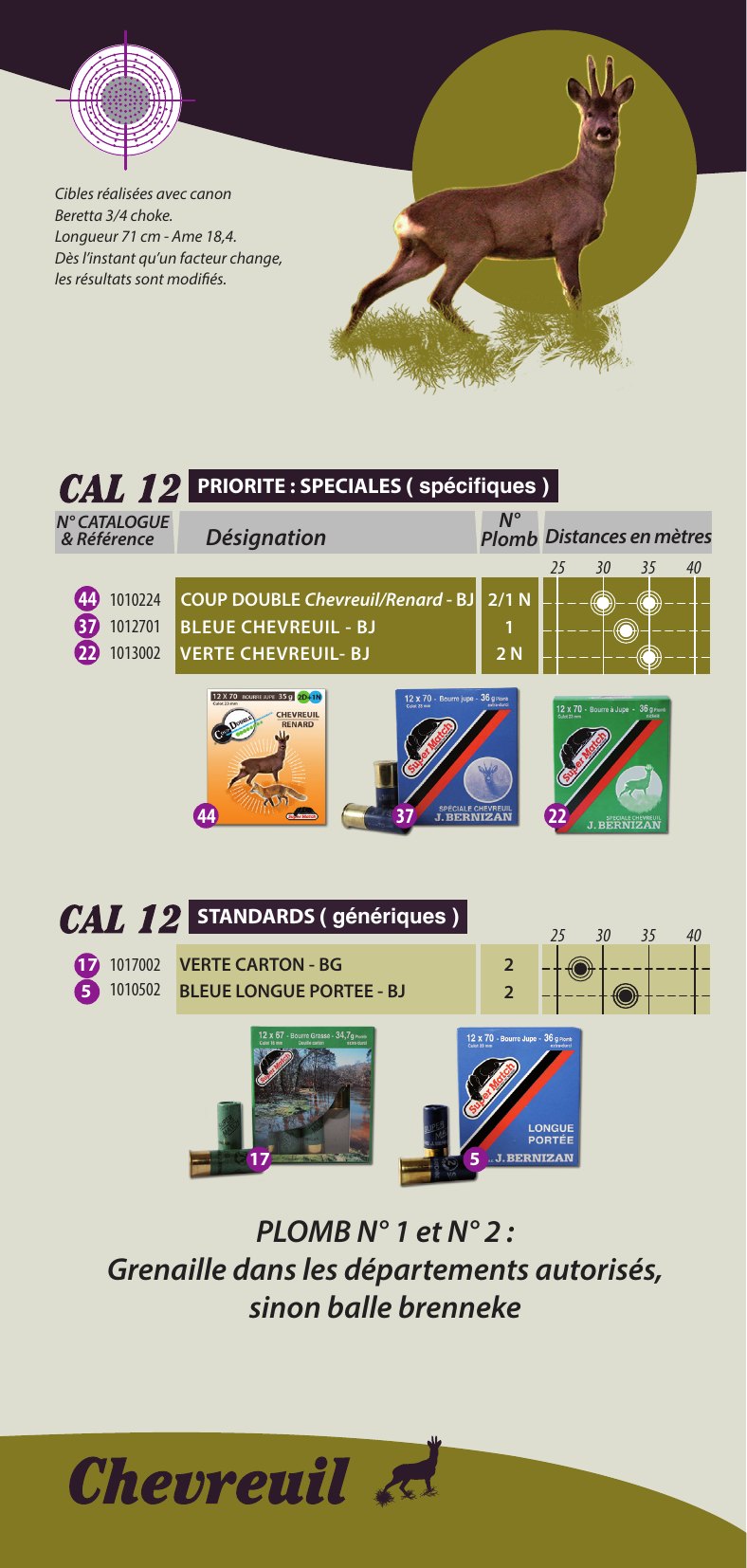 Le Conseil Bernizan — cartouches pour le chevreuil